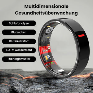 Bearscome R03 Sauerstoffsättigung im blutzuckerspiegel und sauerstoffsättigung im schlaf